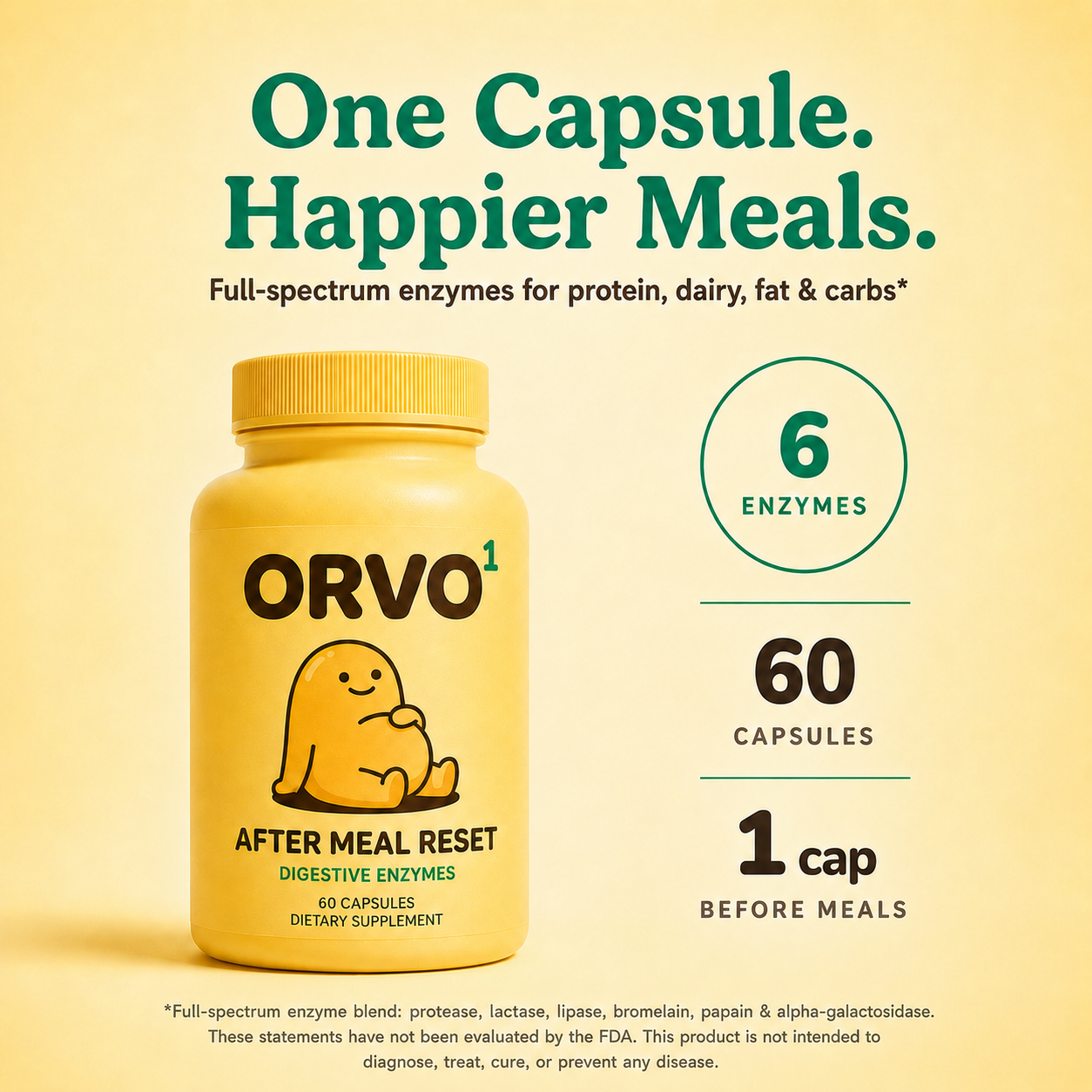 After Meal Reset by Orvo One